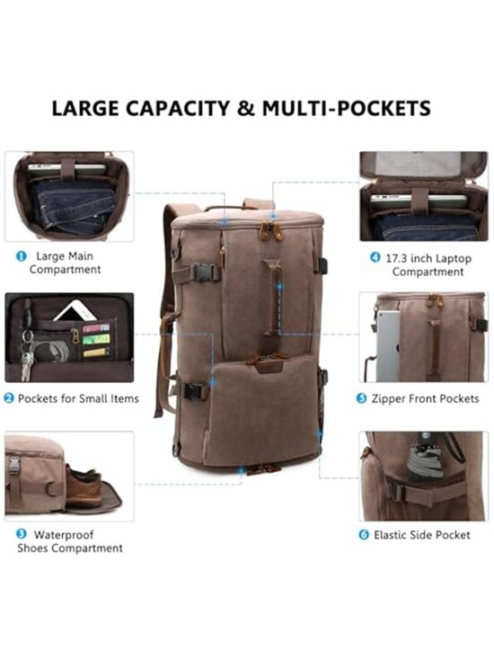 Canvas Travel Backpack 40L Carry On Weekender Duffel Laptop Overnight Bag